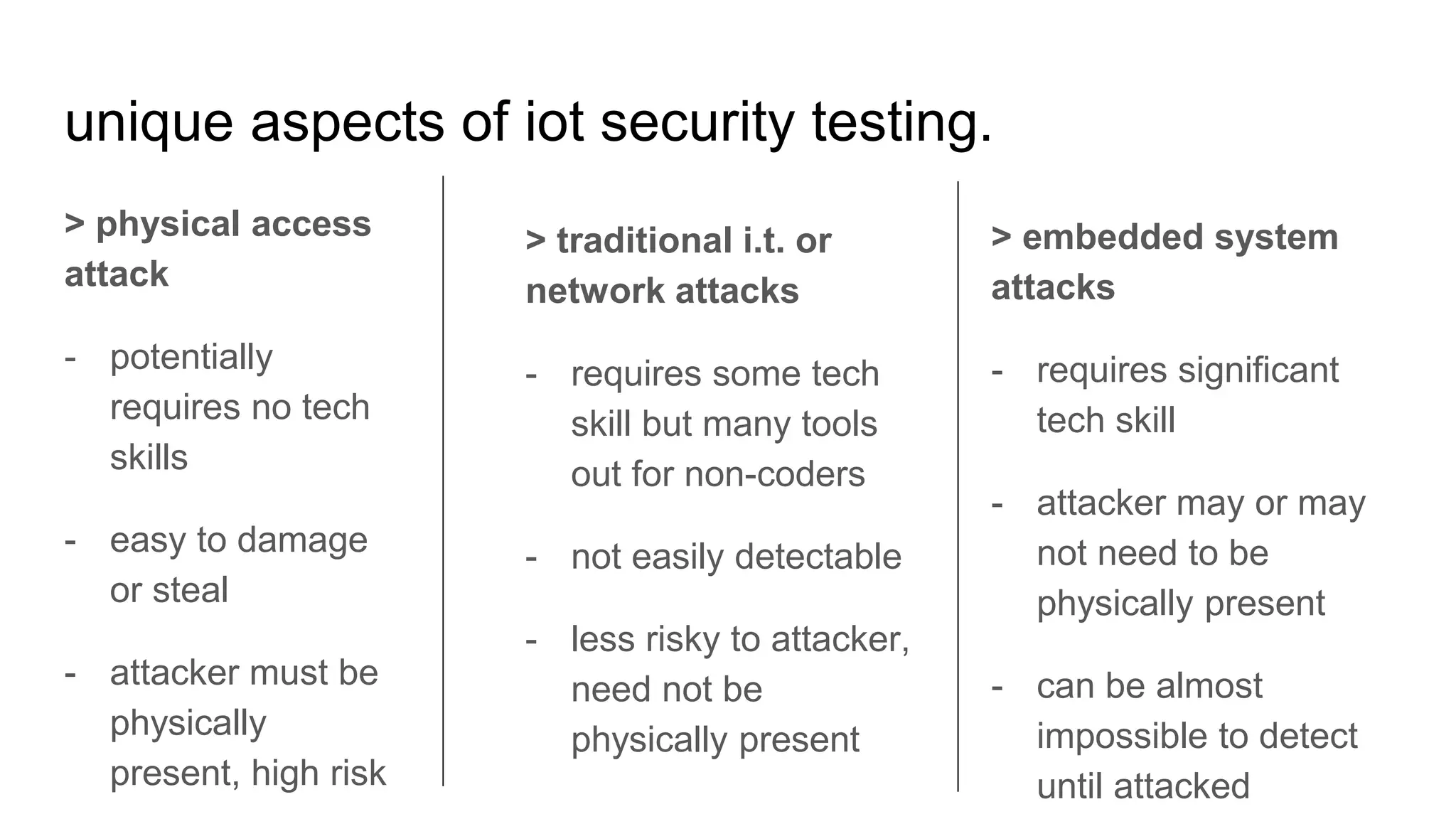 unique aspects of iot security testing.
> physical access
attack
- potentially
requires no tech
skills
- easy to damage
or steal
- attacker must be
physically
present, high risk
> traditional i.t. or
network attacks
- requires some tech
skill but many tools
out for non-coders
- not easily detectable
- less risky to attacker,
need not be
physically present
> embedded system
attacks
- requires significant
tech skill
- attacker may or may
not need to be
physically present
- can be almost
impossible to detect
until attacked
 