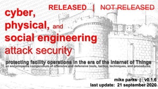 protecting facility operations in the era of the Internet of Things
mike parks | v0.1.6
last update: 21 september 2020
an encyclopedia compendium of offensive and defensive tools, tactics, techniques, and procedures
cyber,
physical, and
social engineering
attack security
protecting facility operations in the era of the Internet of Things
RELEASED | NOT RELEASED
 