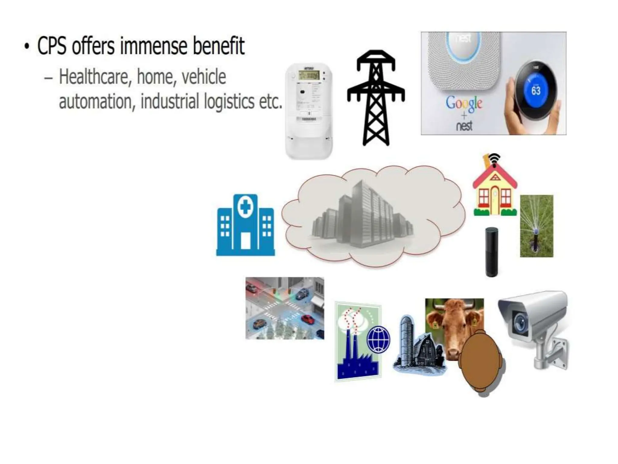 Cyber Physical Systems For Buildings Reference: Cyber Physical System Pptx