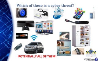 POTENTIALLY ALL OF THEM!
Which of these is a cyber threat?
 
