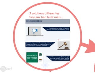 Connaître, gérer et maîtriser sa e-reputation par Julie Robveille-Agence StudioVentilo