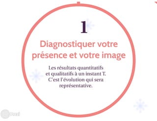 Connaître, gérer et maîtriser sa e-reputation par Julie Robveille-Agence StudioVentilo