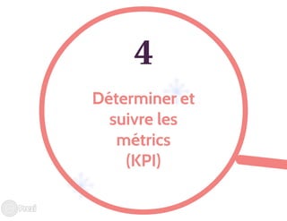 Connaître, gérer et maîtriser sa e-reputation par Julie Robveille-Agence StudioVentilo