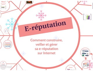Connaître, gérer et maîtriser sa e-reputation par Julie Robveille-Agence StudioVentilo