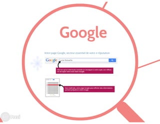 Connaître, gérer et maîtriser sa e-reputation par Julie Robveille-Agence StudioVentilo