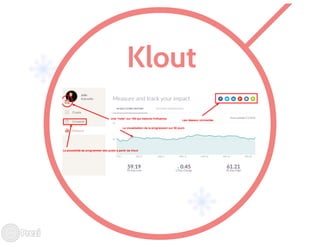Connaître, gérer et maîtriser sa e-reputation par Julie Robveille-Agence StudioVentilo