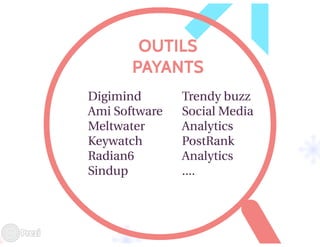 Connaître, gérer et maîtriser sa e-reputation par Julie Robveille-Agence StudioVentilo