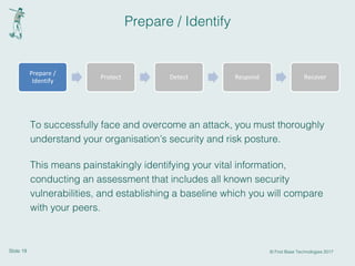 Slide 19 © First Base Technologies 2017
Prepare / Identify
To successfully face and overcome an attack, you must thoroughly
understand your organisation’s security and risk posture.
This means painstakingly identifying your vital information,
conducting an assessment that includes all known security
vulnerabilities, and establishing a baseline which you will compare
with your peers.
Prepare /
Identify
Protect Detect Respond Recover
 