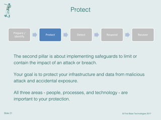 Slide 21 © First Base Technologies 2017
Protect
The second pillar is about implementing safeguards to limit or
contain the impact of an attack or breach.
Your goal is to protect your infrastructure and data from malicious
attack and accidental exposure.
All three areas - people, processes, and technology - are
important to your protection.
Prepare /
Identify
Protect Detect Respond Recover
 