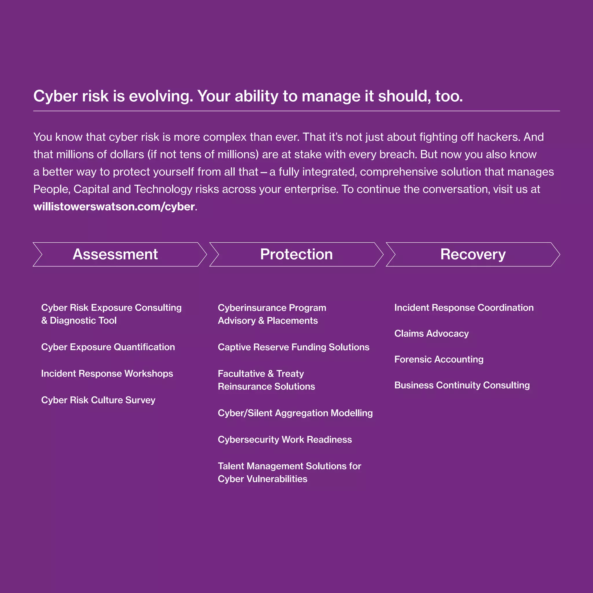 Cyber risk-overview-wtw (1) | PDF