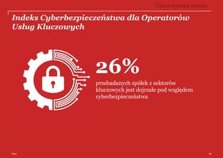 PwC
Indeks Cyberbezpieczeństwa dla Operatorów
Usług Kluczowych
18
Gra o wysoką stawkę
26%
przebadanych spółek z sektorów
k...