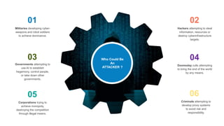 Who Could Be
An
ATTACKER ?
Governments attempting to
use AI to establish
hegemony, control people,
or take down other
governments.
Corporations trying to
achieve monopoly,
destroying the competition
through illegal means.
Militaries developing cyber-
weapons and robot soldiers
to achieve dominance.
01
03
05
Doomsday cults attempting
to bring the end of the world
by any means.
Criminals attempting to
develop proxy systems
to avoid risk and
responsibility.
Hackers attempting to steal
information, resources or
destroy cyberinfrastructure
targets.
02
04
06
 