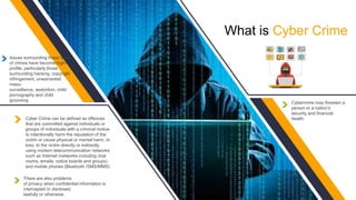 What is Cyber Crime
Cyber Crime can be defined as offences
that are committed against individuals or
groups of individuals with a criminal motive
to intentionally harm the reputation of the
victim or cause physical or mental harm, or
loss, to the victim directly or indirectly,
using modern telecommunication networks
such as Internet (networks including chat
rooms, emails, notice boards and groups)
and mobile phones (Bluetooth /SMS/MMS)
Cybercrime may threaten a
person or a nation’s
security and financial
health.
Issues surrounding these types
of crimes have become high-
profile, particularly those
surrounding hacking, copyright
infringement, unwarranted
mass-
surveillance, sextortion, child
pornography and child
grooming
There are also problems
of privacy when confidential information is
intercepted or disclosed,
lawfully or otherwise.
 