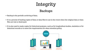 Integrity
Backups
Backup is the periodic archiving of data.
It is a process of making copies of data or data files to use in the event when the original data or data
files are lost or destroyed.
It is also used to make copies for historical purposes, such as for longitudinal studies, statistics or for
historical records or to meet the requirements of a data retention policy.
 