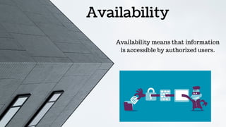 Availability
Availability means that information
is accessible by authorized users.
 