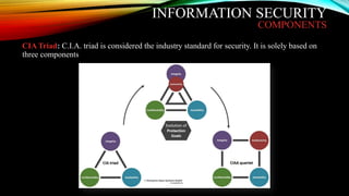 INFORMATION SECURITY
COMPONENTS
CIA Triad: C.I.A. triad is considered the industry standard for security. It is solely based on
three components
 