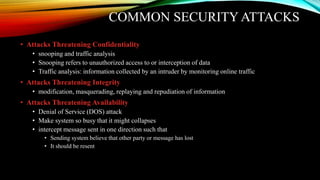 COMMON SECURITY ATTACKS
• Attacks Threatening Confidentiality
• snooping and traffic analysis
• Snooping refers to unauthorized access to or interception of data
• Traffic analysis: information collected by an intruder by monitoring online traffic
• Attacks Threatening Integrity
• modification, masquerading, replaying and repudiation of information
• Attacks Threatening Availability
• Denial of Service (DOS) attack
• Make system so busy that it might collapses
• intercept message sent in one direction such that
• Sending system believe that other party or message has lost
• It should be resent
 