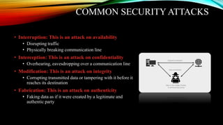 COMMON SECURITY ATTACKS
• Interruption: This is an attack on availability
• Disrupting traffic
• Physically breaking communication line
• Interception: This is an attack on confidentiality
• Overhearing, eavesdropping over a communication line
• Modification: This is an attack on integrity
• Corrupting transmitted data or tampering with it before it
reaches its destination
• Fabrication: This is an attack on authenticity
• Faking data as if it were created by a legitimate and
authentic party
 