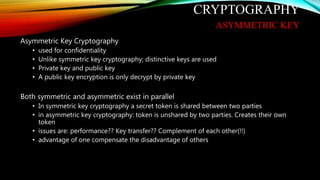 CRYPTOGRAPHY
ASYMMETRIC KEY
Asymmetric Key Cryptography
• used for confidentiality
• Unlike symmetric key cryptography; distinctive keys are used
• Private key and public key
• A public key encryption is only decrypt by private key
Both symmetric and asymmetric exist in parallel
• In symmetric key cryptography a secret token is shared between two parties
• in asymmetric key cryptography: token is unshared by two parties. Creates their own
token
• issues are: performance?? Key transfer?? Complement of each other(!!)
• advantage of one compensate the disadvantage of others
 