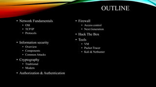 OUTLINE
• Network Fundamentals
• OSI
• TCP/IP
• Protocols
• Information security
• Overview
• Components
• Common Attacks
• Cryptography
• Traditional
• Modern
• Authorization & Authentication
• Firewall
• Access control
• Next Generation
• Hack The Box
• Tools
• VM
• Packet Tracer
• Kali & Nethunter
 
