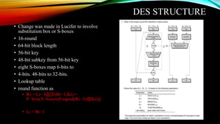 DES STRUCTURE
• Change was made in Lucifer to involve
substitution box or S-boxes
• 16-round
• 64-bit block length
• 56-bit key
• 48-bit subkey from 56-bit key
• eight S-boxes map 6-bits to
• 4-bits. 48-bits to 32-bits.
• Lookup table
• round function as
• Ri = Li−1⊕[F(Ri−1,Ki) =
P−box(S−boxes(Exapnd(Ri−1)⊕Ki))]
• Li = Ri−1
 
