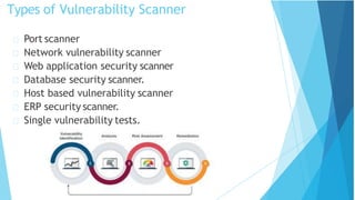 Types of Vulnerability Scanner
Port scanner
Network vulnerability scanner
Web application security scanner
Database security scanner.
Host based vulnerability scanner
ERP security scanner.
Single vulnerability tests.
 