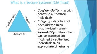 What is a Secure System? (CIA Triad)
Availability
• Confidentiality – restrict
access to authorized
individuals
• Integrity – data has not
been altered in an
unauthorized manner
• Availability – information
can be accessed and
modified by authorized
individuals in an
appropriate timeframe
 