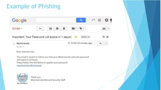Example of Phishing
 