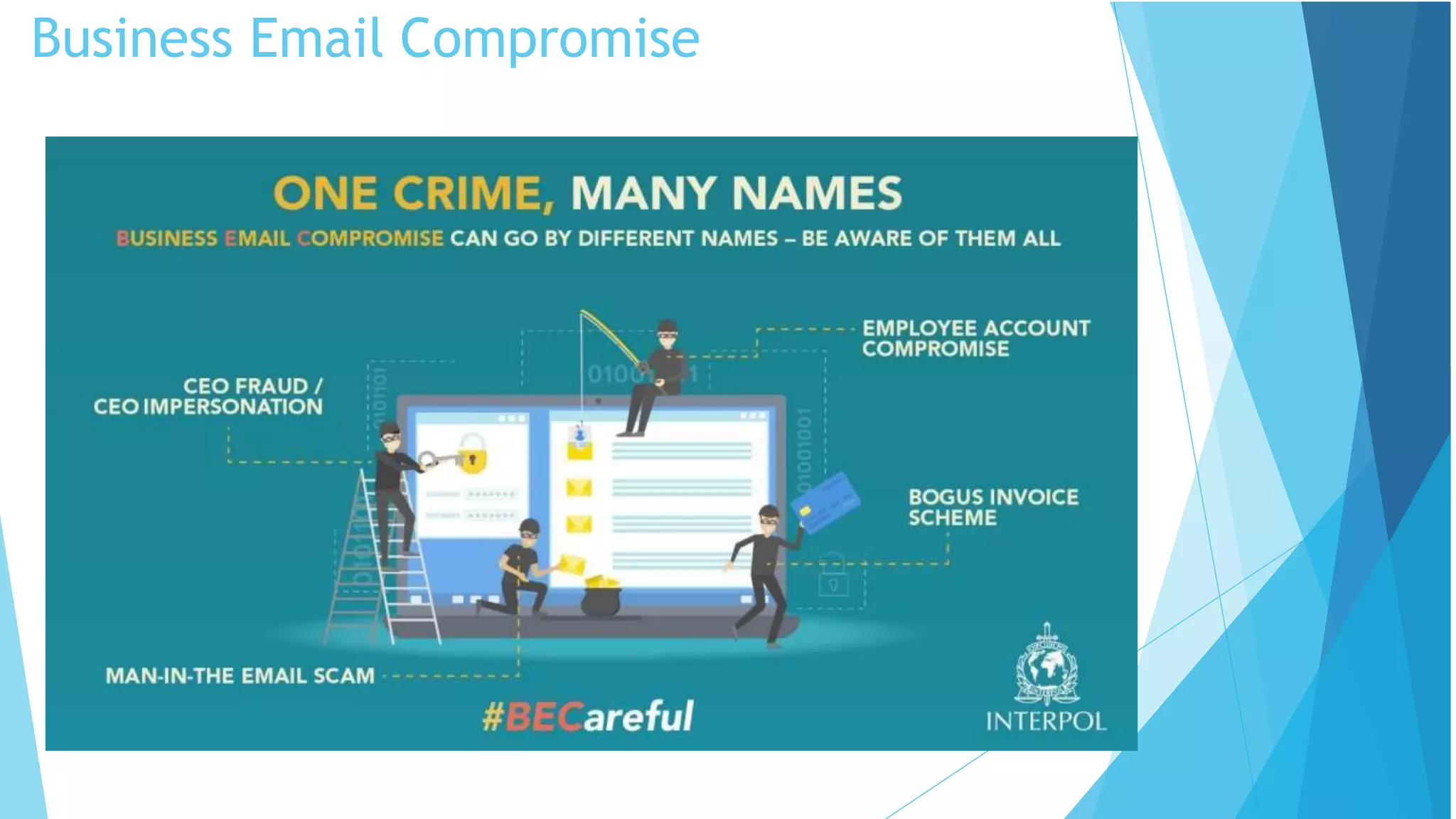 Business Email Compromise
 