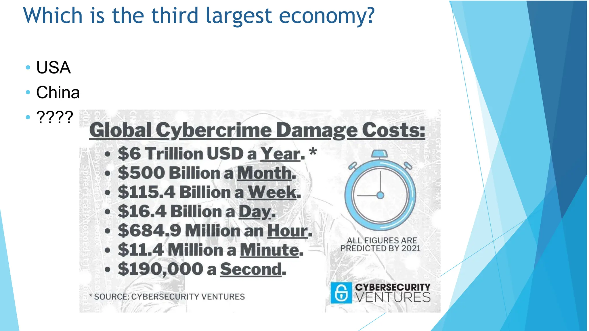 Which is the third largest economy?
• USA
• China
• ????
 