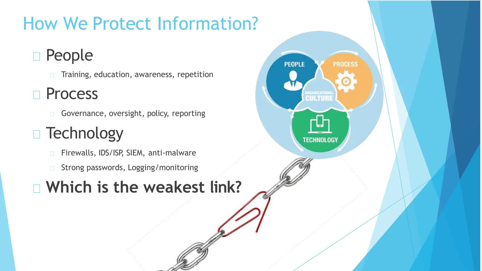 How We Protect Information?
People
Training, education, awareness, repetition
Process
Governance, oversight, policy, reporting
Technology
Firewalls, IDS/ISP
, SIEM, anti-malware
Strong passwords, Logging/monitoring
Which is the weakest link?
 