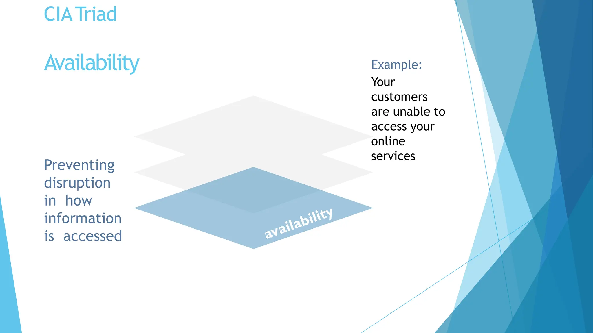 CIATriad
Preventing
disruption
in how
information
is accessed
Example:
Your
customers
are unable to
access your
online
services
Availability
 