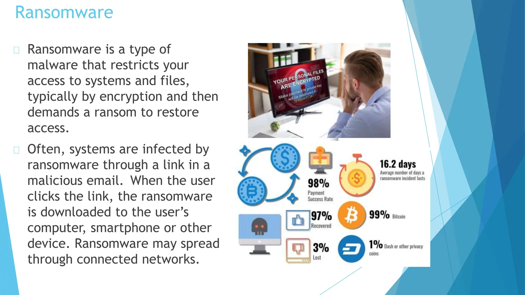 Ransomware
Ransomware is a type of
malware that restricts your
access to systems and files,
typically by encryption and then
demands a ransom to restore
access.
Often, systems are infected by
ransomware through a link in a
malicious email. When the user
clicks the link, the ransomware
is downloaded to the user’s
computer, smartphone or other
device. Ransomware may spread
through connected networks.
 