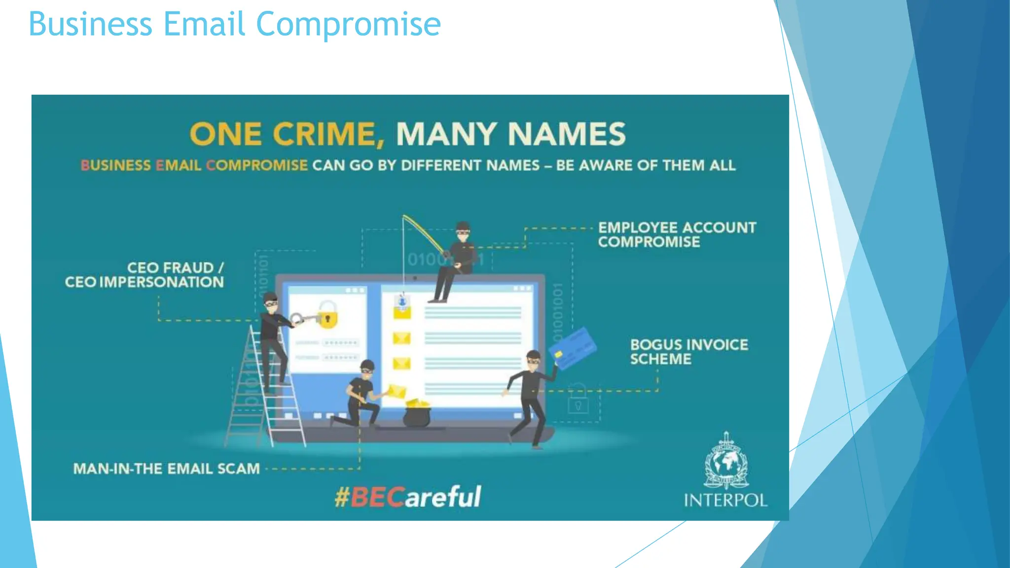 Business Email Compromise
 