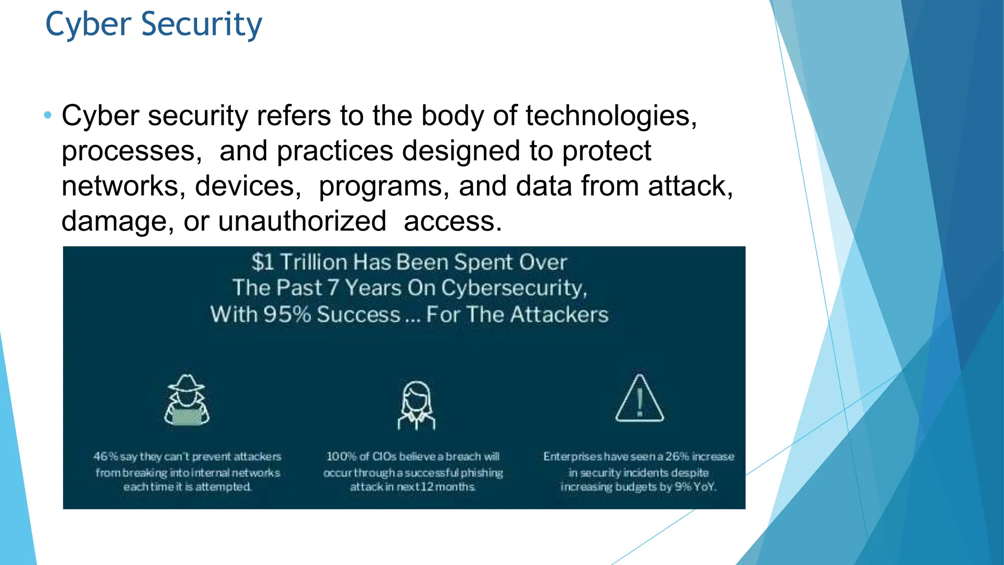 Cyber Security
• Cyber security refers to the body of technologies,
processes, and practices designed to protect
networks, devices, programs, and data from attack,
damage, or unauthorized access.
 