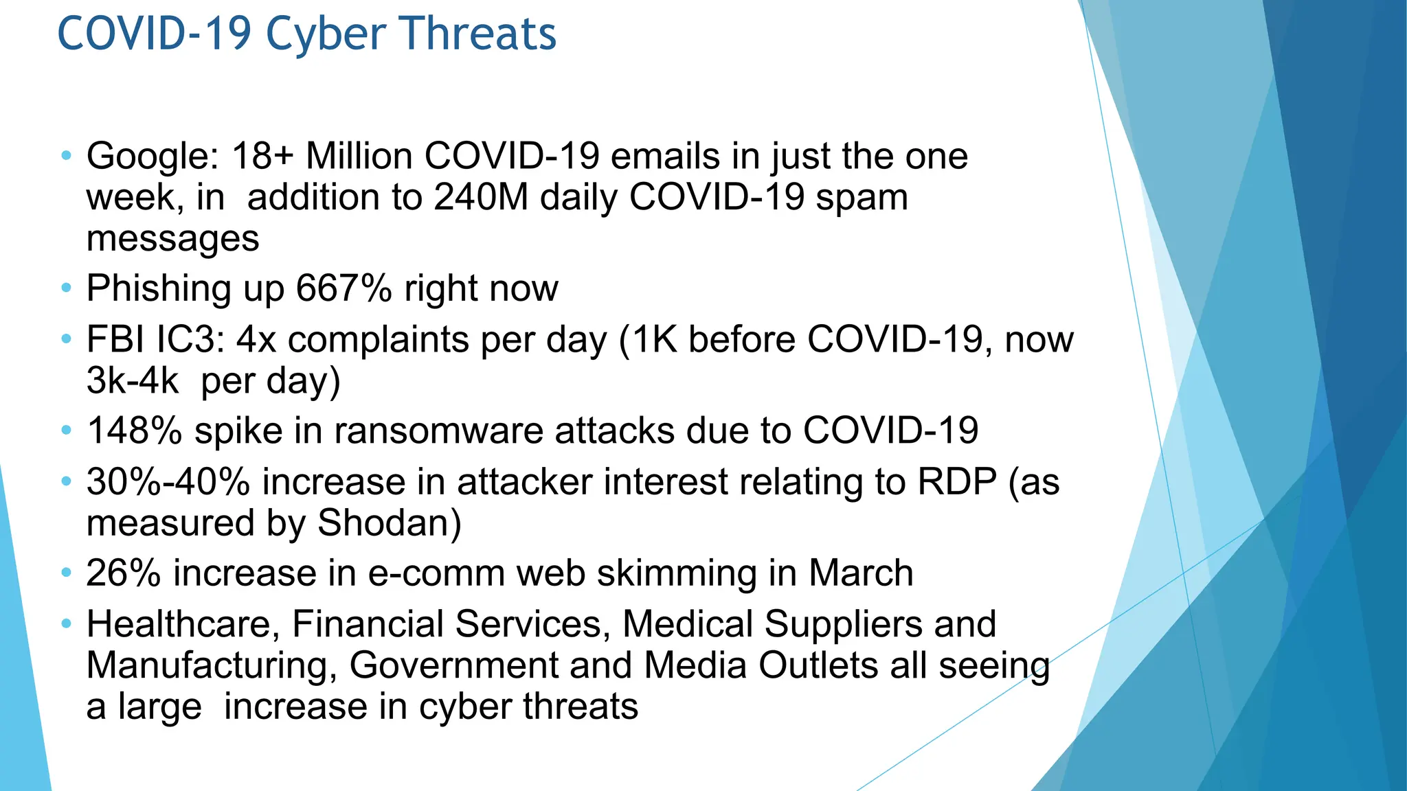 COVID-19 Cyber Threats
• Google: 18+ Million COVID-19 emails in just the one
week, in addition to 240M daily COVID-19 spam
messages
• Phishing up 667% right now
• FBI IC3: 4x complaints per day (1K before COVID-19, now
3k-4k per day)
• 148% spike in ransomware attacks due to COVID-19
• 30%-40% increase in attacker interest relating to RDP (as
measured by Shodan)
• 26% increase in e-comm web skimming in March
• Healthcare, Financial Services, Medical Suppliers and
Manufacturing, Government and Media Outlets all seeing
a large increase in cyber threats
 