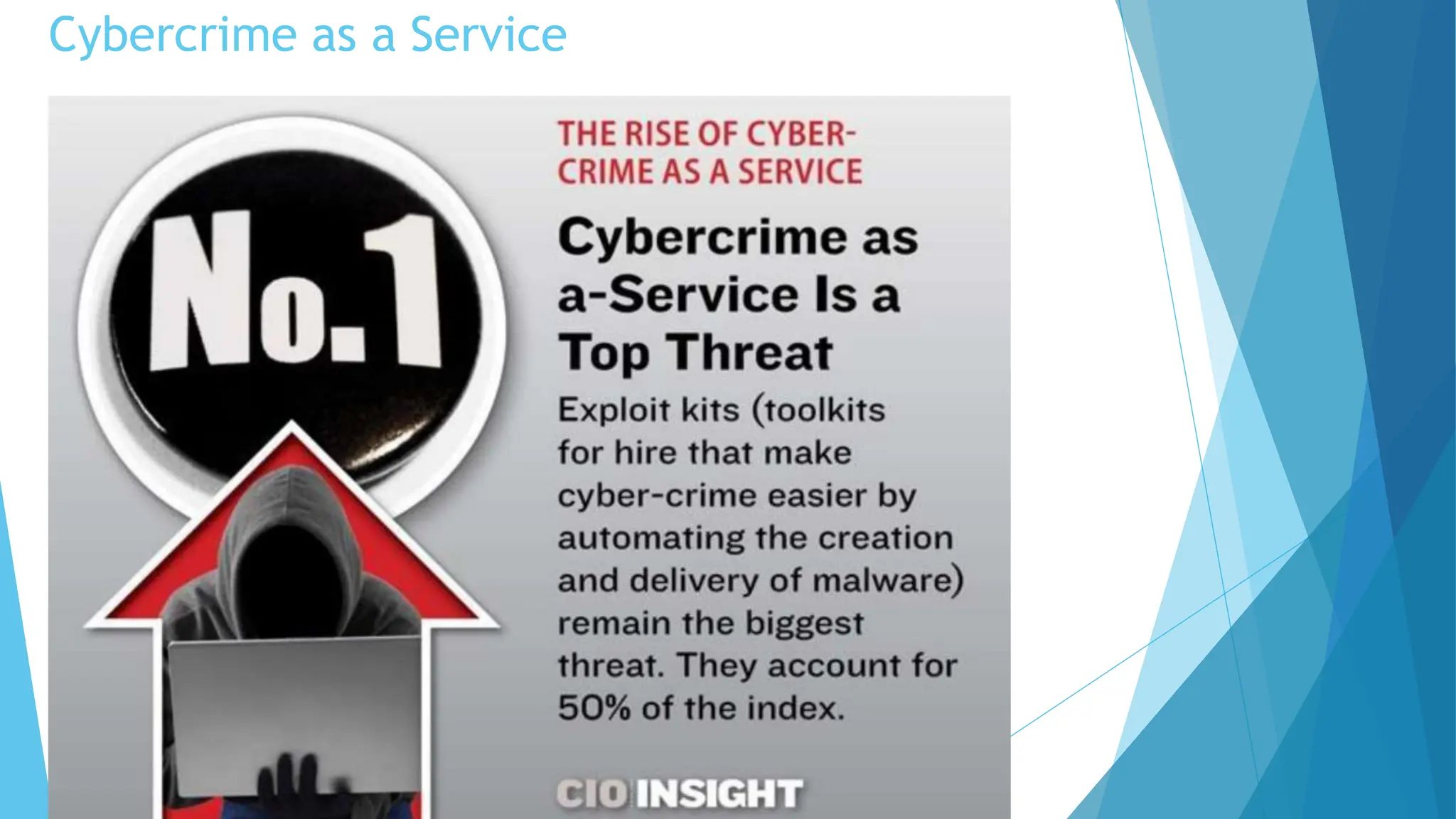 Cybercrime as a Service
 