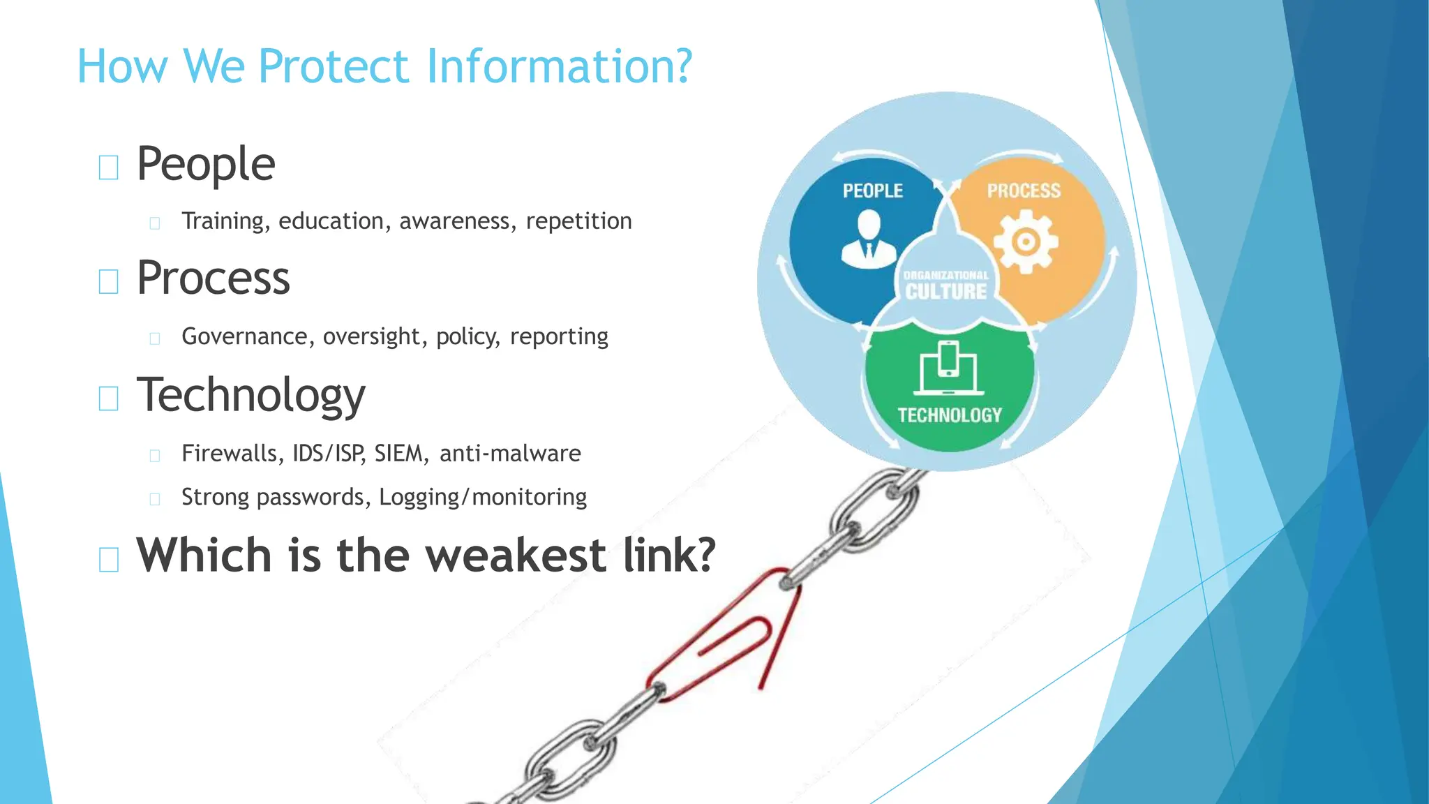 How We Protect Information?
People
Training, education, awareness, repetition
Process
Governance, oversight, policy, reporting
Technology
Firewalls, IDS/ISP
, SIEM, anti-malware
Strong passwords, Logging/monitoring
Which is the weakest link?
 