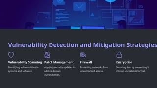 Comprehensive Cybersecurity Vulnerabilities: Types, Threats, and ...