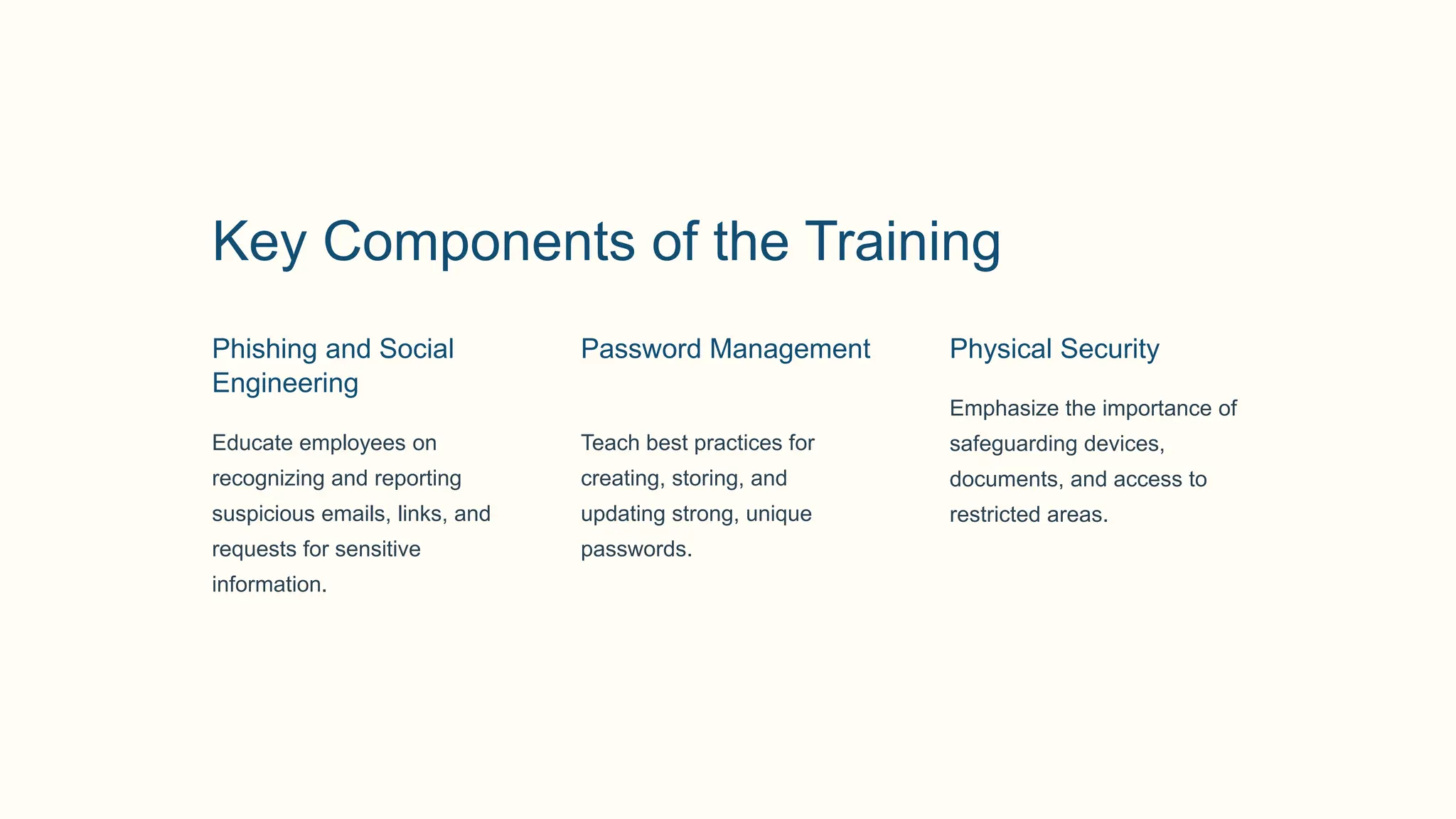 Cyber-Security-Awareness-Training-for-Employees.pptx - Cyberloafing Prevention Training For Employees