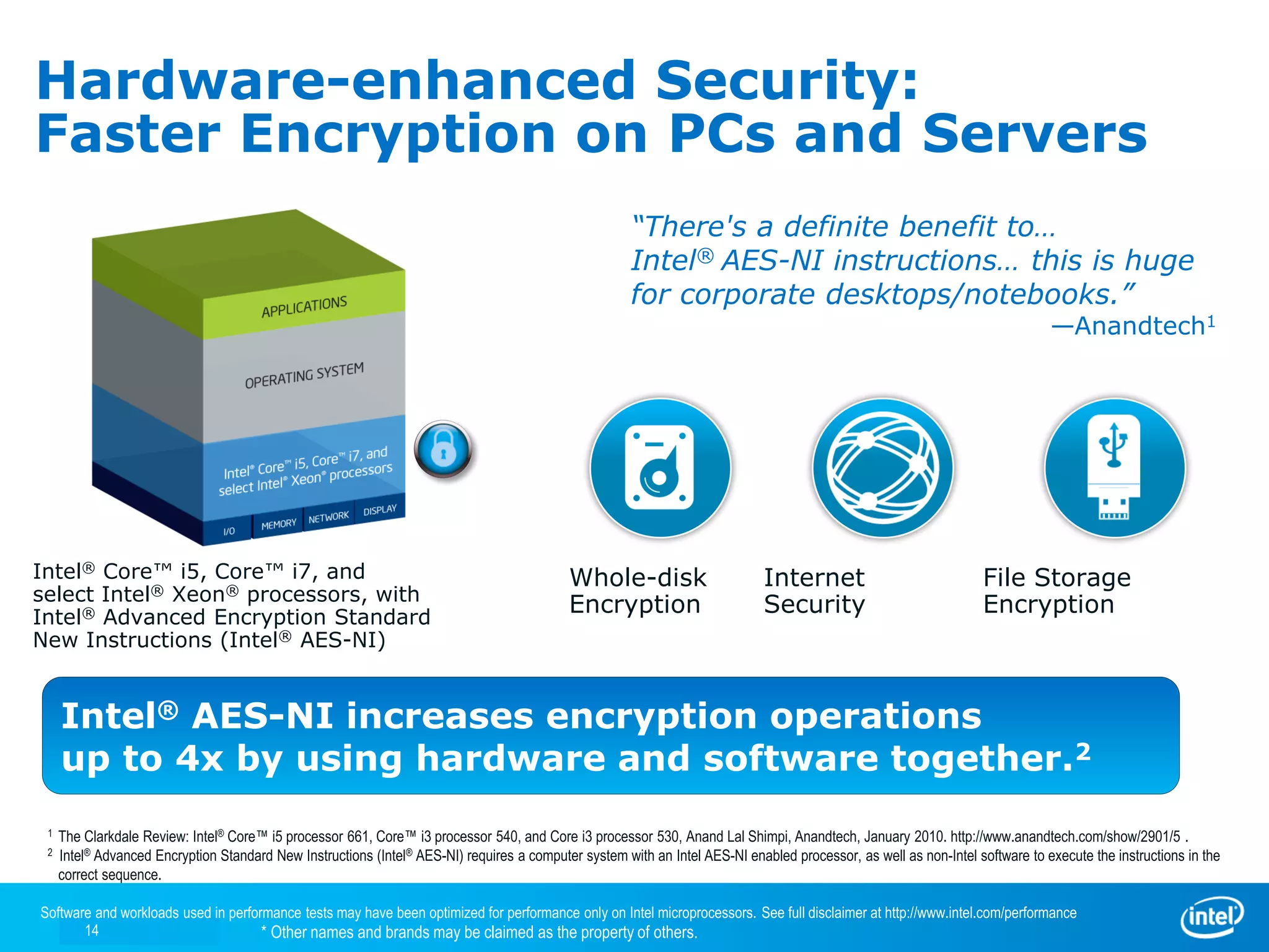Hardware-enhanced Security:
Faster Encryption on PCs and Servers
                                                                                                       “There's a definite benefit to…
                                                                                                       Intel® AES-NI instructions… this is huge
                                                                                                       for corporate desktops/notebooks.”
                                                                                                                                                                               —Anandtech1




Intel® Core™ i5, Core™ i7, and                                                              Whole-disk                        Internet                              File Storage
select Intel® Xeon® processors, with
Intel® Advanced Encryption Standard
                                                                                            Encryption                        Security                              Encryption
New Instructions (Intel® AES-NI)


     Intel® AES-NI increases encryption operations
     up to 4x by using hardware and software together.2
 1   The Clarkdale Review: Intel® Core™ i5 processor 661, Core™ i3 processor 540, and Core i3 processor 530, Anand Lal Shimpi, Anandtech, January 2010. http://www.anandtech.com/show/2901/5 .
 2   Intel® Advanced Encryption Standard New Instructions (Intel® AES-NI) requires a computer system with an Intel AES-NI enabled processor, as well as non-Intel software to execute the instructions in the
     correct sequence.

Software and workloads used in performance tests may have been optimized for performance only on Intel microprocessors. See full disclaimer at http://www.intel.com/performance
       14                            * Other names and brands may be claimed as the property of others.
 