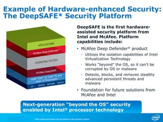 Example of Hardware-enhanced Security:
The DeepSAFE* Security Platform
                                                         DeepSAFE is the first hardware-
                                                         assisted security platform from
                                                         Intel and McAfee. Platform
                                                         capabilities include:
                                                         • McAfee Deep Defender* product
                                                              • Utilizes the isolation capabilities of Intel
                                                                Virtualization Technology
                                                              • Works “beyond” the OS, so it can’t be
                                                                corrupted by OS or malware
                                                              • Detects, blocks, and removes stealthy
                                                                advanced persistent threats and
                                                                malware
                                                         • Foundation for future solutions from
                                                           McAfee and Intel

    Next-generation “beyond the OS” security
    enabled by Intel® processor technology
       * Other names and brands may be claimed as the property of others.
 
