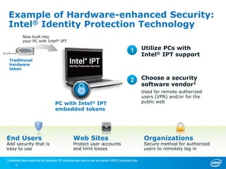 Example of Hardware-enhanced Security:
    Intel® Identity Protection Technology
                Now built into
                your PC with Intel® IPT

                                                                                                      1        Utilize PCs with
                                                                                                               Intel® IPT support
     Traditional
     hardware
     token


                                                                                                      2        Choose a security
                                                                                                               software vendor1
                                                                                                               Used for remote authorized
                                                                                                               users (VPN) and/or for the
                                         PC with Intel® IPT                                                    public web
                                         embedded tokens




End Users                                               Web Sites                                               Organizations
Add security that is                                    Protect user accounts                                   Secure method for authorized
easy to use                                             and limit losses                                        users to remotely log in

1   Embedded tokens work with all Symantec VIP protected web sites as well as enabled VASCO protected sites.
          15
 