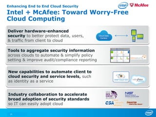 Enhancing End to End Cloud Security
Intel + McAfee: Toward Worry-Free
Cloud Computing
Deliver hardware-enhanced
security to better protect data, users,        Cloud Data
                                                Centers
& traffic from client to cloud

Tools to aggregate security information
across clouds to automate & simplify policy
setting & improve audit/compliance reporting


New capabilities to automate client to
cloud security and service levels, such
as identity as a service


Industry collaboration to accelerate
broad adoption of security standards
so IT can easily adopt cloud

 21
 