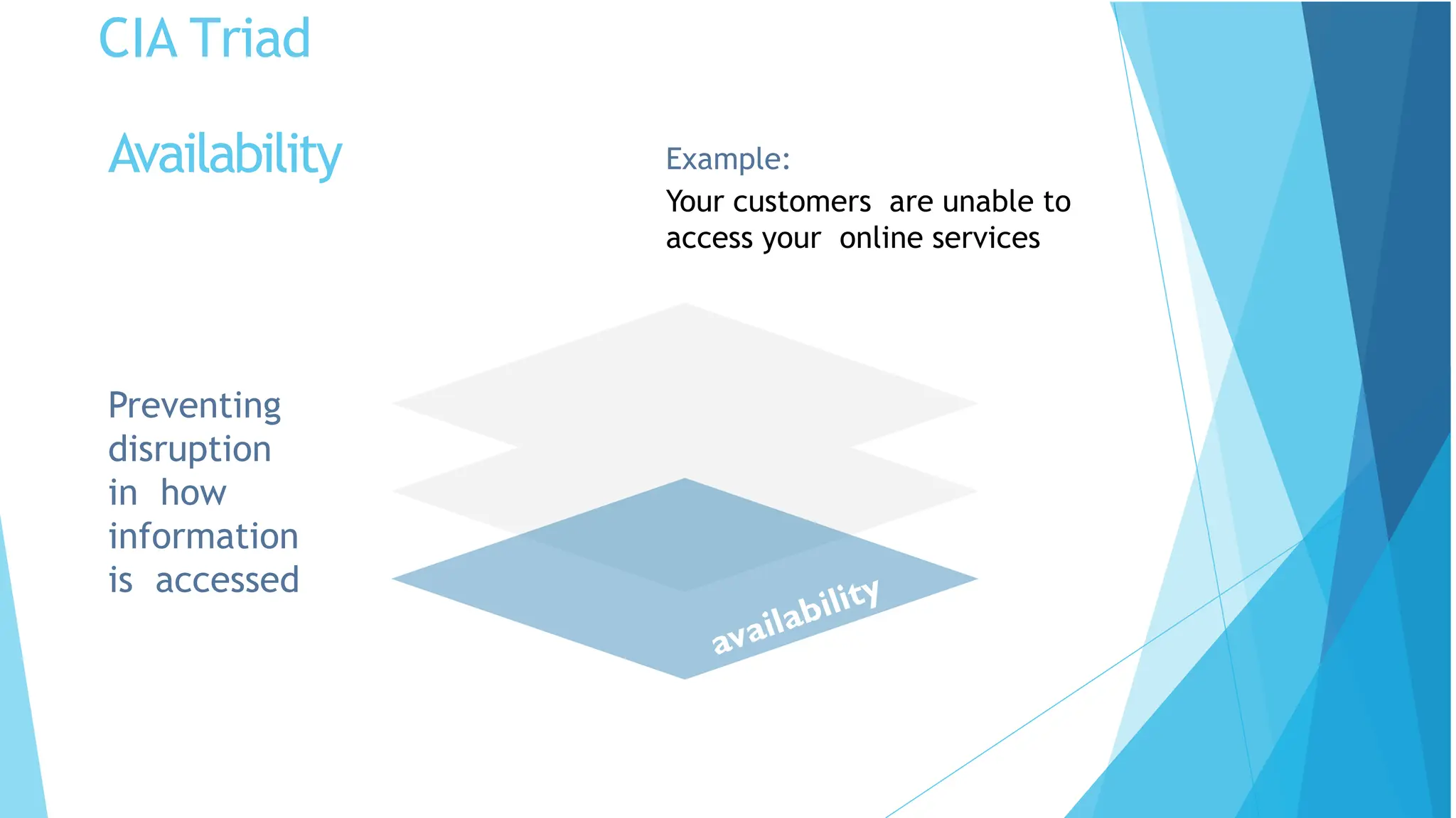 CIA Triad
Preventing
disruption
in how
information
is accessed
Example:
Your customers are unable to
access your online services
Availability
 