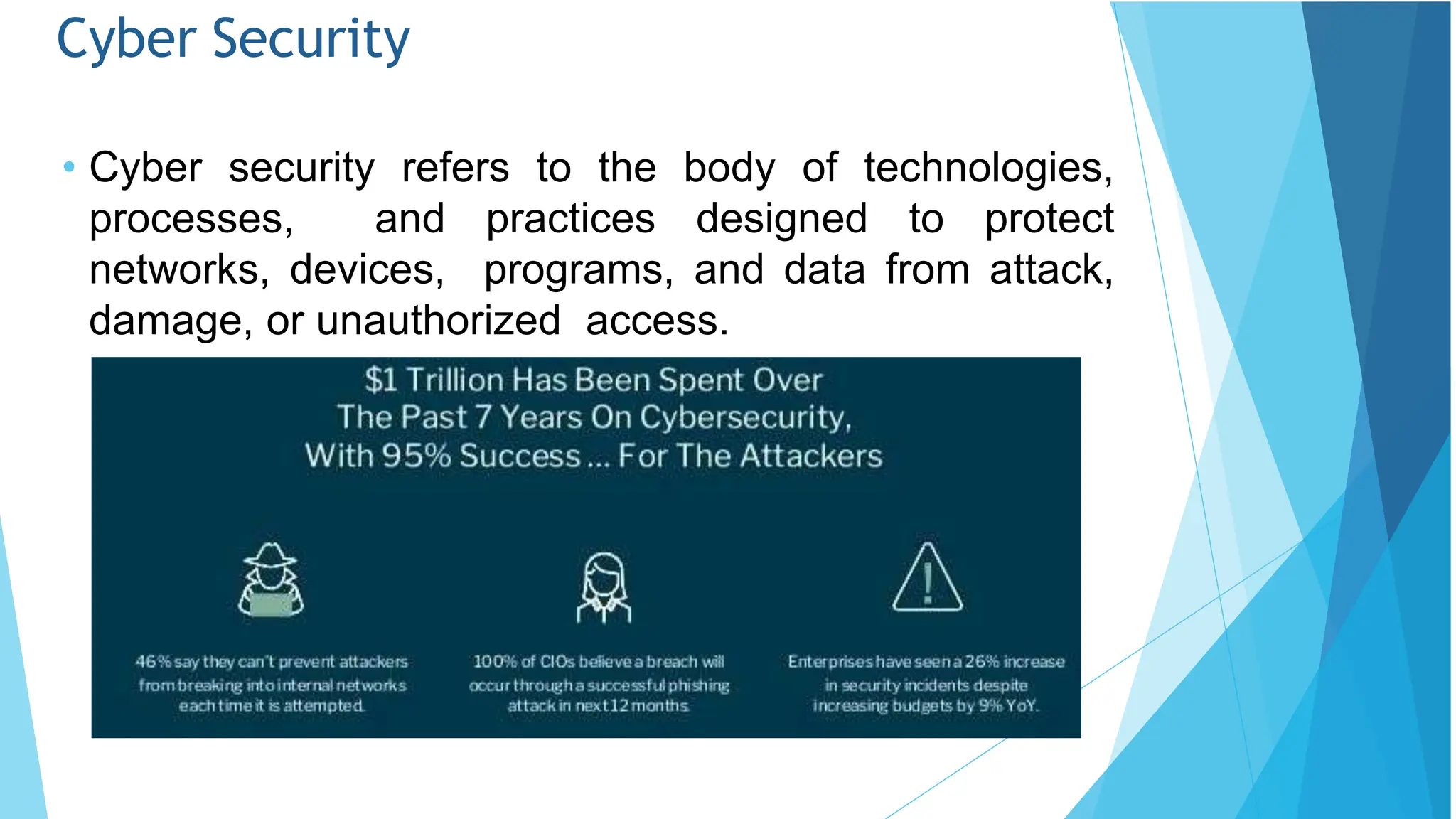 Cyber Security
• Cyber security refers to the body of technologies,
processes, and practices designed to protect
networks, devices, programs, and data from attack,
damage, or unauthorized access.
 