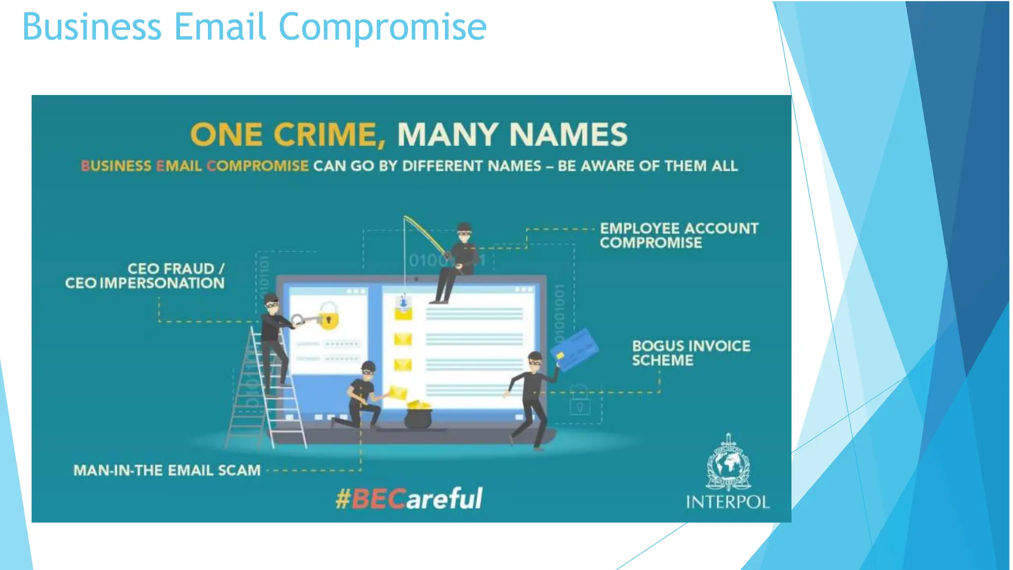 Business Email Compromise
 