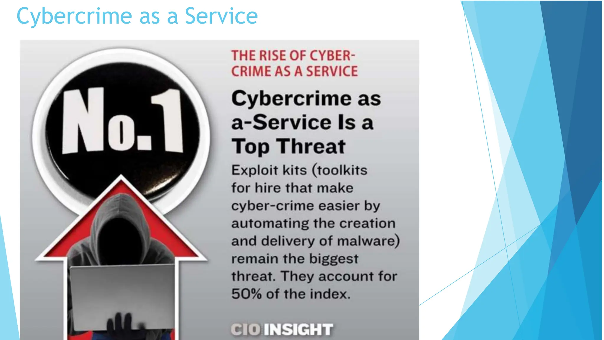 Cybercrime as a Service
 