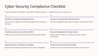 Comprehensive Cyber Security Compliance Checklist for Businesses | PPTX