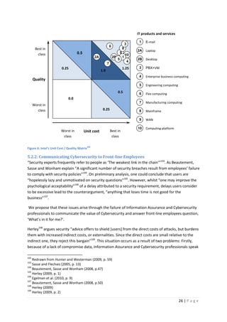 26 | P a g e
Figure 6: Intel's Unit Cost / Quality Matrix
102
5.2.2: Communicating Cybersecurity to Front-line Employees
“Security experts frequently refer to people as ‘The weakest link in the chain’”103
. As Beautement,
Sasse and Wonham explain “A significant number of security breaches result from employees’ failure
to comply with security policies”104
. On preliminary analysis, one could conclude that users are
“hopelessly lazy and unmotivated on security questions”105
. However, whilst “one may improve the
psychological acceptability”106
of a delay attributed to a security requirement, delays users consider
to be excessive lead to the counterargument, “anything that loses time is not good for the
business”107
.
We propose that these issues arise through the failure of Information Assurance and Cybersecurity
professionals to communicate the value of Cybersecurity and answer front-line employees question,
‘What’s in it for me?’.
Herley108
argues security “advice offers to shield [users] from the direct costs of attacks, but burdens
them with increased indirect costs, or externalities. Since the direct costs are small relative to the
indirect one, they reject this bargain”109
. This situation occurs as a result of two problems: Firstly,
because of a lack of compromise data, Information Assurance and Cybersecurity professionals speak
102
Redrawn from Hunter and Westerman (2009, p. 59)
103
Sasse and Flechais (2005, p. 13)
104
Beautement, Sasse and Wonham (2008, p.47)
105
Herley (2009, p. 1)
106
Egelman et al. (2010, p. 9)
107
Beautement, Sasse and Wonham (2008, p.50)
108
Herley (2009)
109
Herley (2009, p. 2)
0.0
1.0
1.25
0.5
0.25
0.5
0.25
Best in
class
Worst in
class
Unit cost
Best in
class
Worst in
class
Quality
7
4
2A
10
6
9
2B 1
7
3
4
8
2A
10
6
5
9
2B
1
5
8
3
E-mail
Laptop
Desktop
PBX+VM
Enterprise business computing
Engineering computing
Flex computing
Manufacturing computing
Mainframe
WAN
Computing platform
IT products and services
 